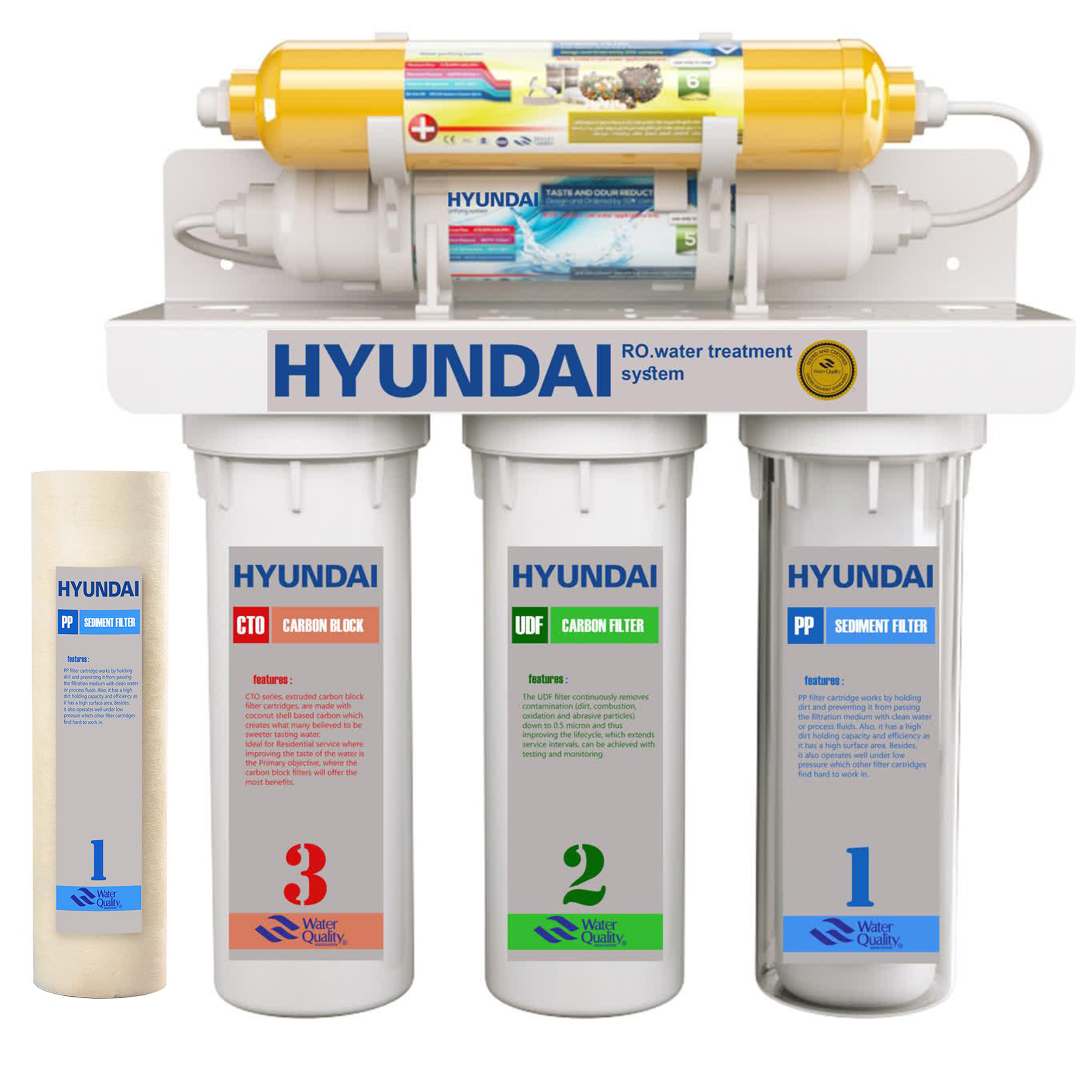 دستگاه تصفیه آب خانگی 5 مرحله مکانیکی هیوندای مدل HU-5s به همراه فیلتر تصفیه آب مدل hu-pp