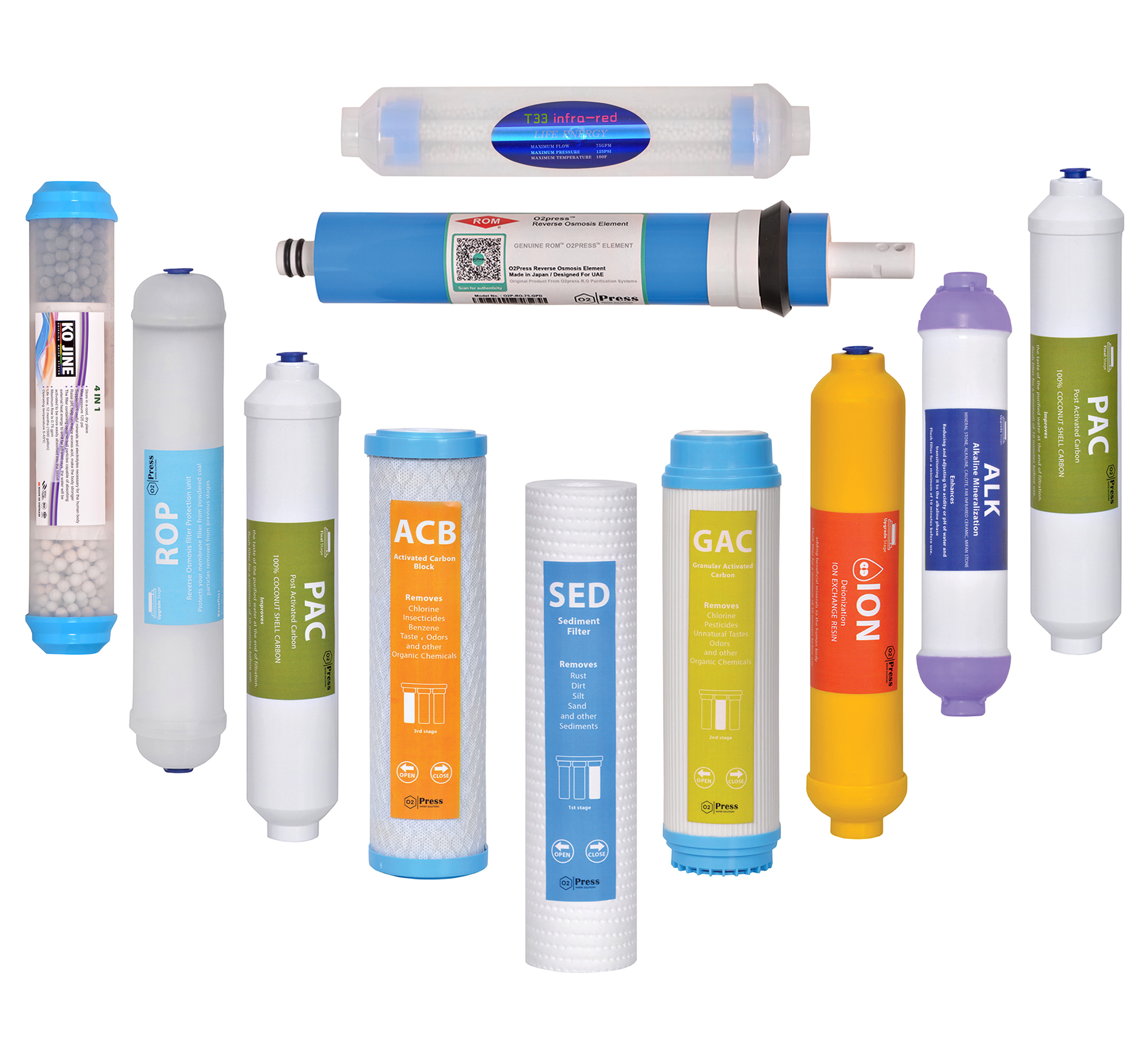 پک تعویض فیلتر  دوره ای O2PRESS مدل مدل TELEPORT تعداد 11 عددی