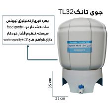 مخزن دستگاه تصفیه آب جوی واتر مدل  TL-32